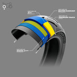 Michelin Road 6 technology