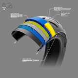 Michelin Road 6 GT technology